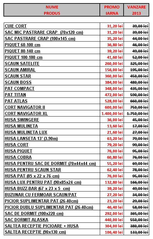 PROMOTII - oferta-snz-design-promo.PNG